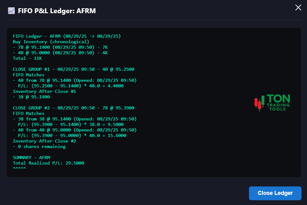 Ton Trading Tools Ledger